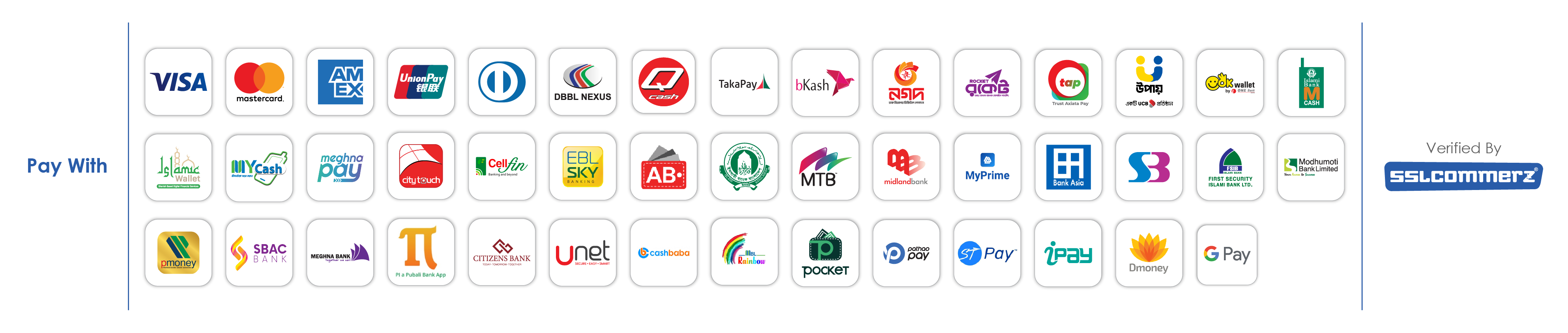 Payment Partners